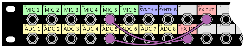 FX unit patched between a mic and an ADC input