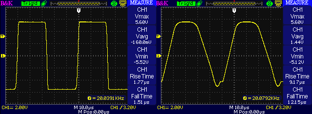 waveforms from good and bad op amps
