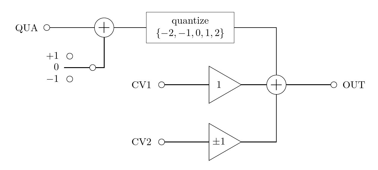 Block diagram of the MSK 008 octave switch (one channel)