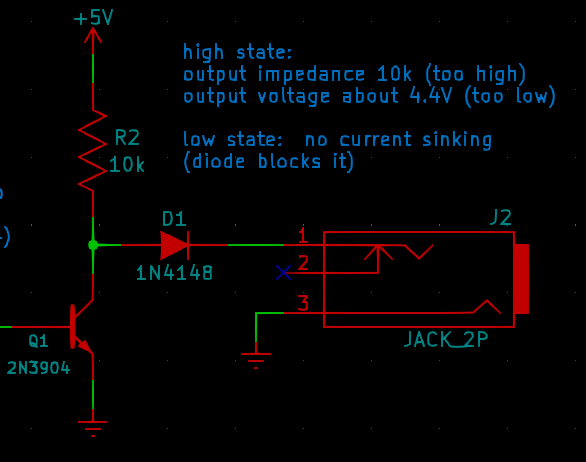 an output without current sinking capability