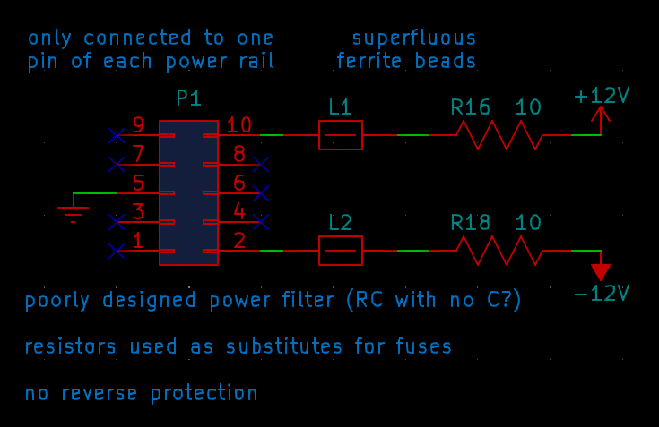 poorly designed Eurorack power filtering