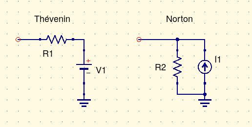 comparison of Thévenin and Norton equivalent
circuits