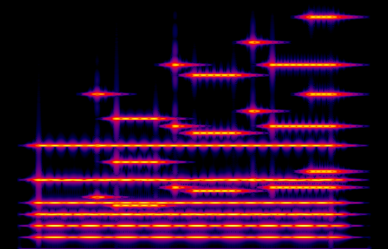 Spectrogram of the three sines per partial additive synthesis clip