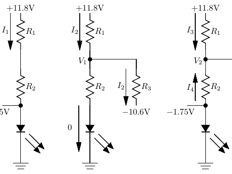 cCircuit_macros