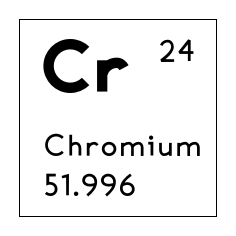chemical symbol for chromium
