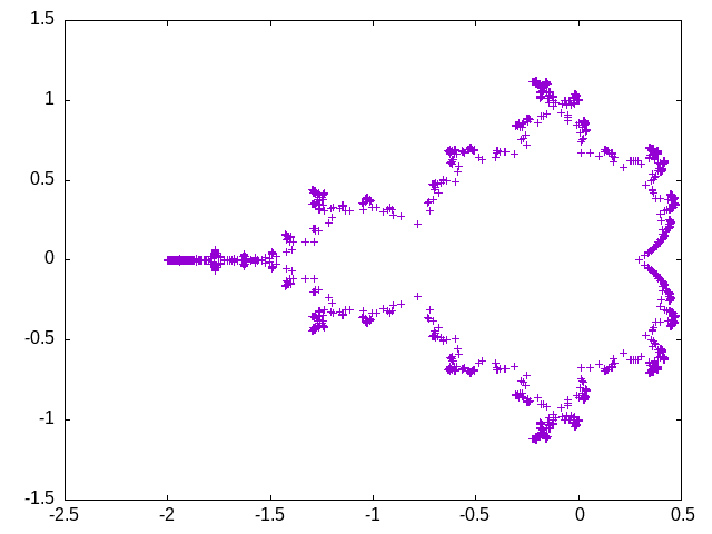 coordinates of video frames, showing pauses at antenna tips