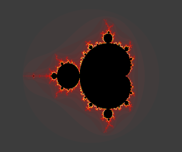 overall view of the Mandelbrot set