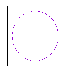 Lissajous figure