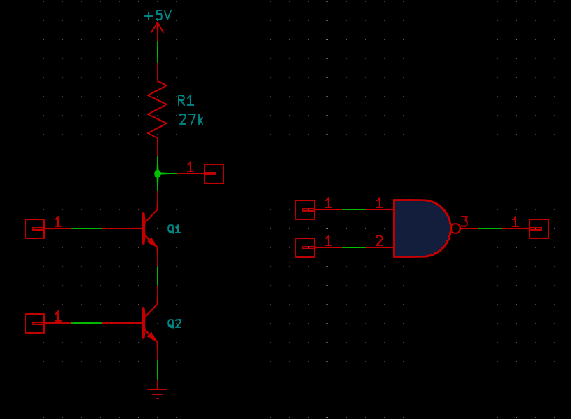 RTL
NAND gate