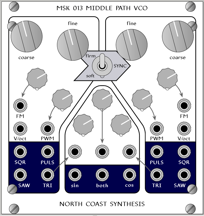 Front panel mockup