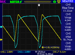 Oscilloscope view of reset pulses