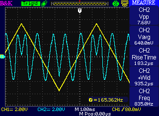 Sine shaper output from stripboard