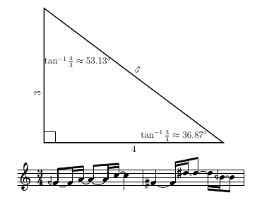 3-4-5 triangle and its music