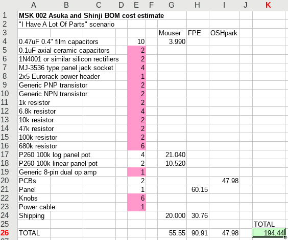 I Have A Lot Of Parts scenario:  $194.44