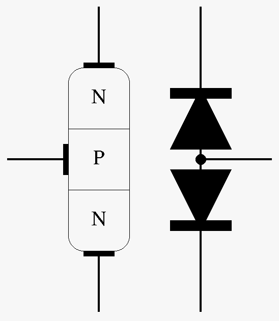 rounded-corners diagram of an NPN transistor