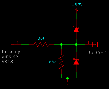 protecting an input with Zeners and resistors