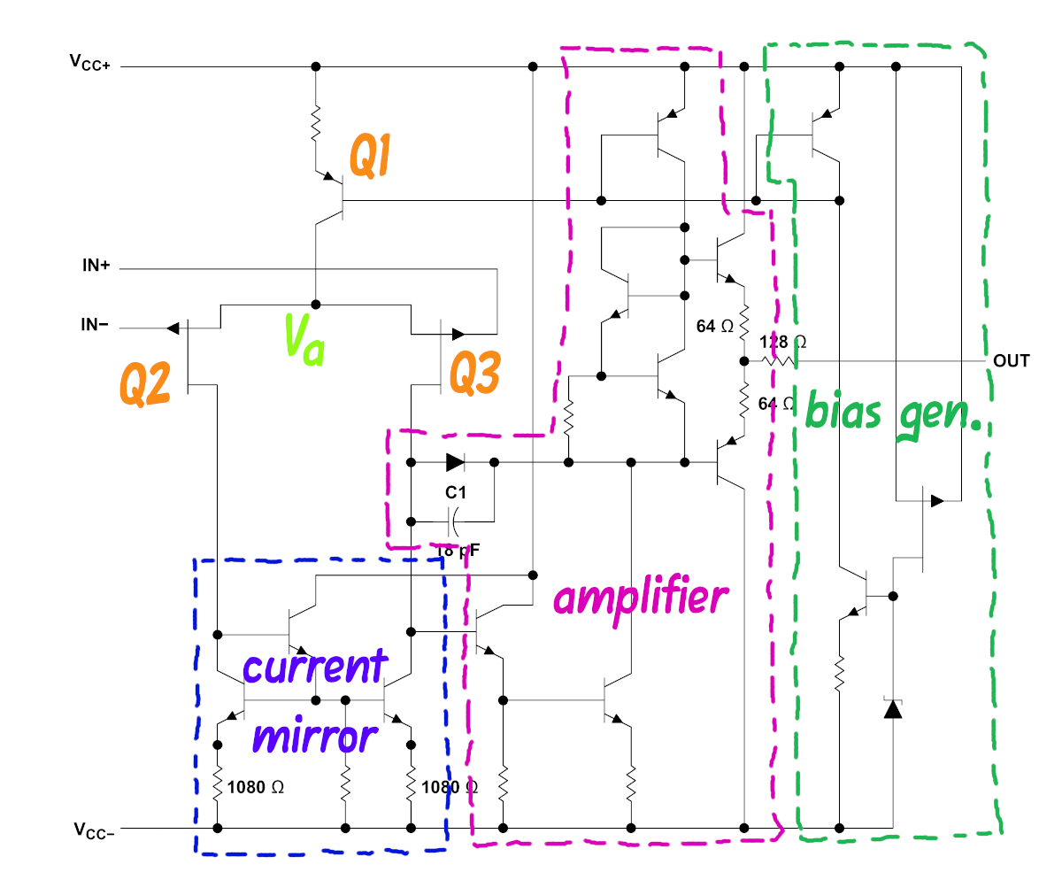 TL074 data sheet internal circuit, with the sections labelled